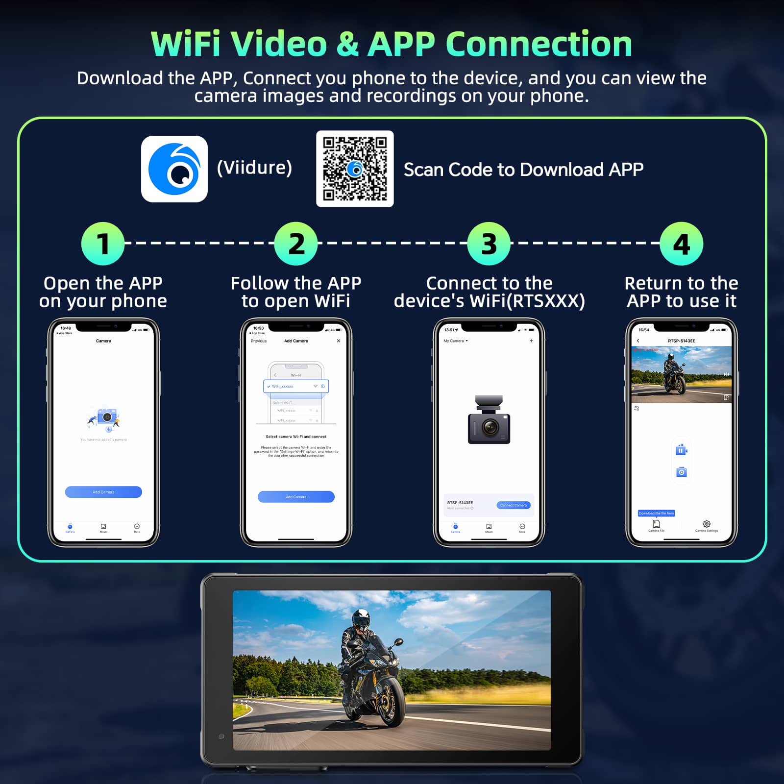Carplay DVR Motorcycle Stereo Wireless Car Radio Carplay Touchscreen